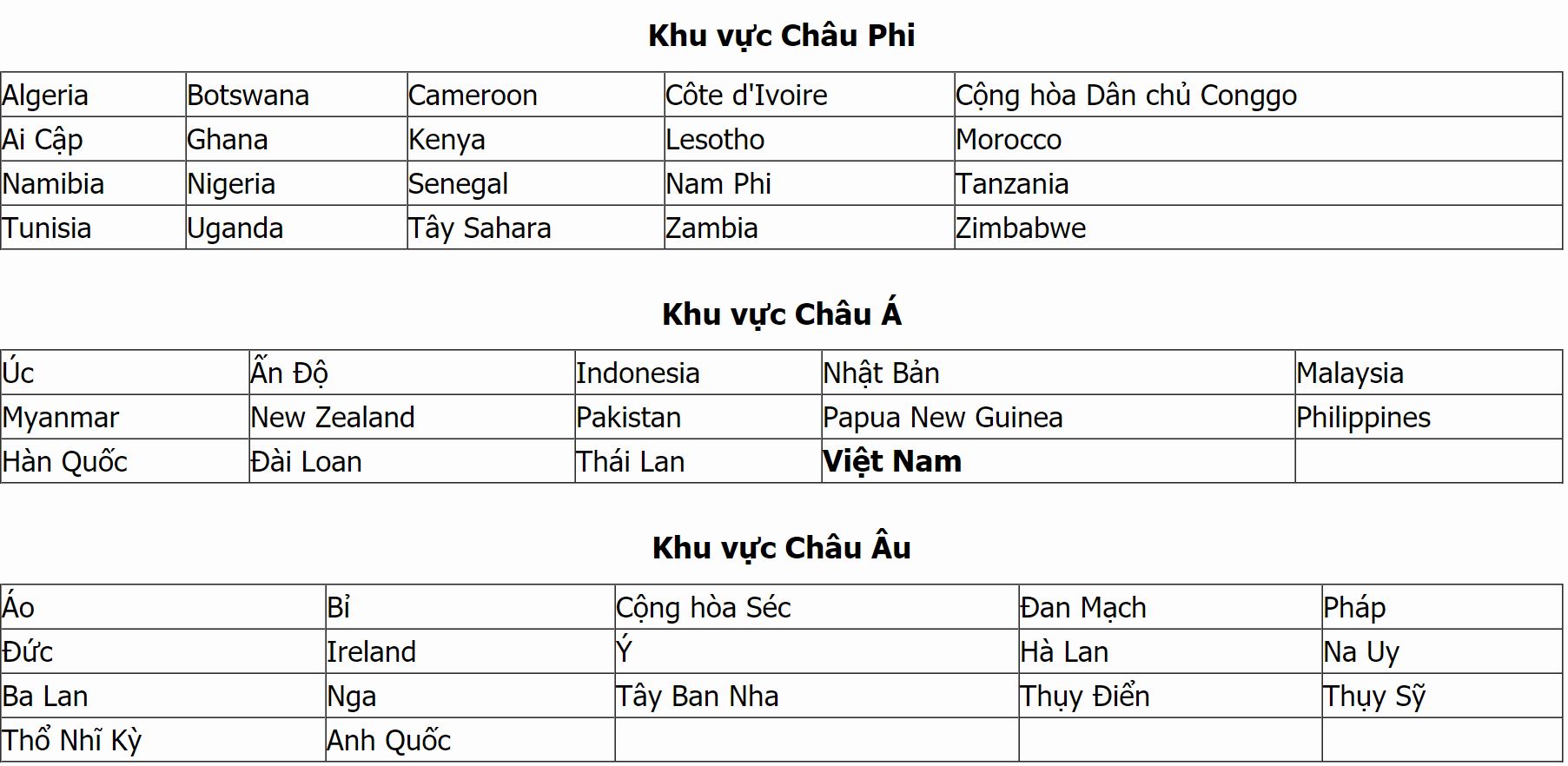 Việt Nam sẽ có Google Assistant vào cuối năm nay Việt Nam sẽ có Google Assistant vào cuối năm nay